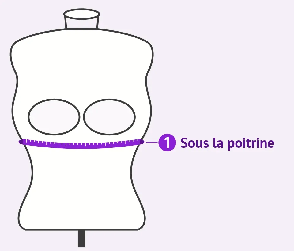 Mesurer le tour de dessous de poitrine pour la taille de soutien-gorge