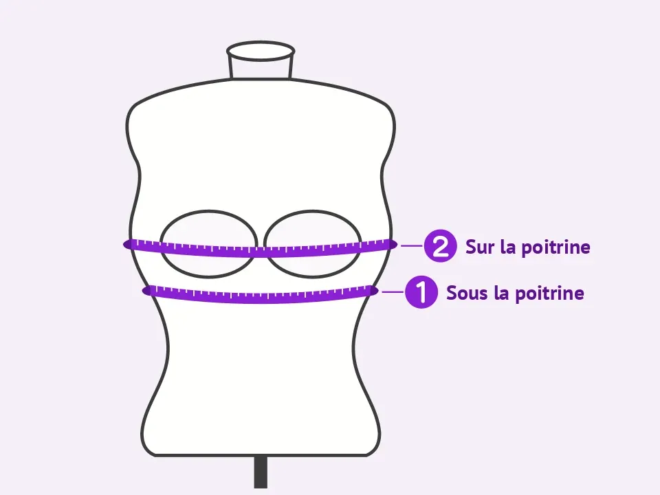 Où placer le mètre ruban pour mesurer un bonnet AA